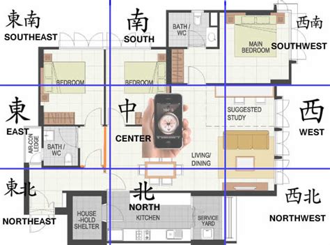 metallic kua feng shui house|house kua qi feng shui.